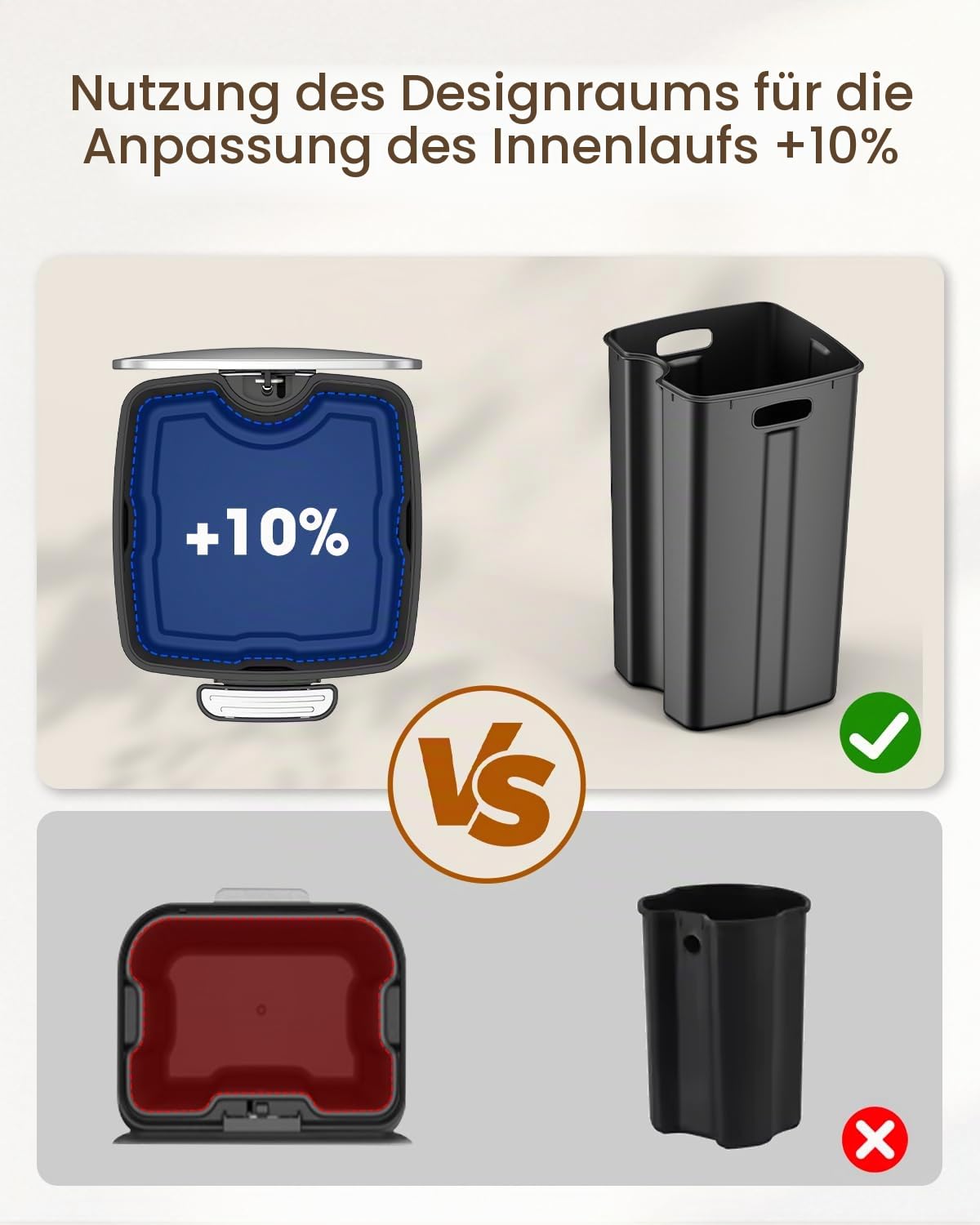 lovewind Küchenabfalleimer, 30L Silber Mülleimer Küche aus Edelstahl mit Pedal, mit Deckel und Inneneimer, Sanft Schließend und Offen Bleibend, Geeignet für Küche, Bad und Wohnzimmer