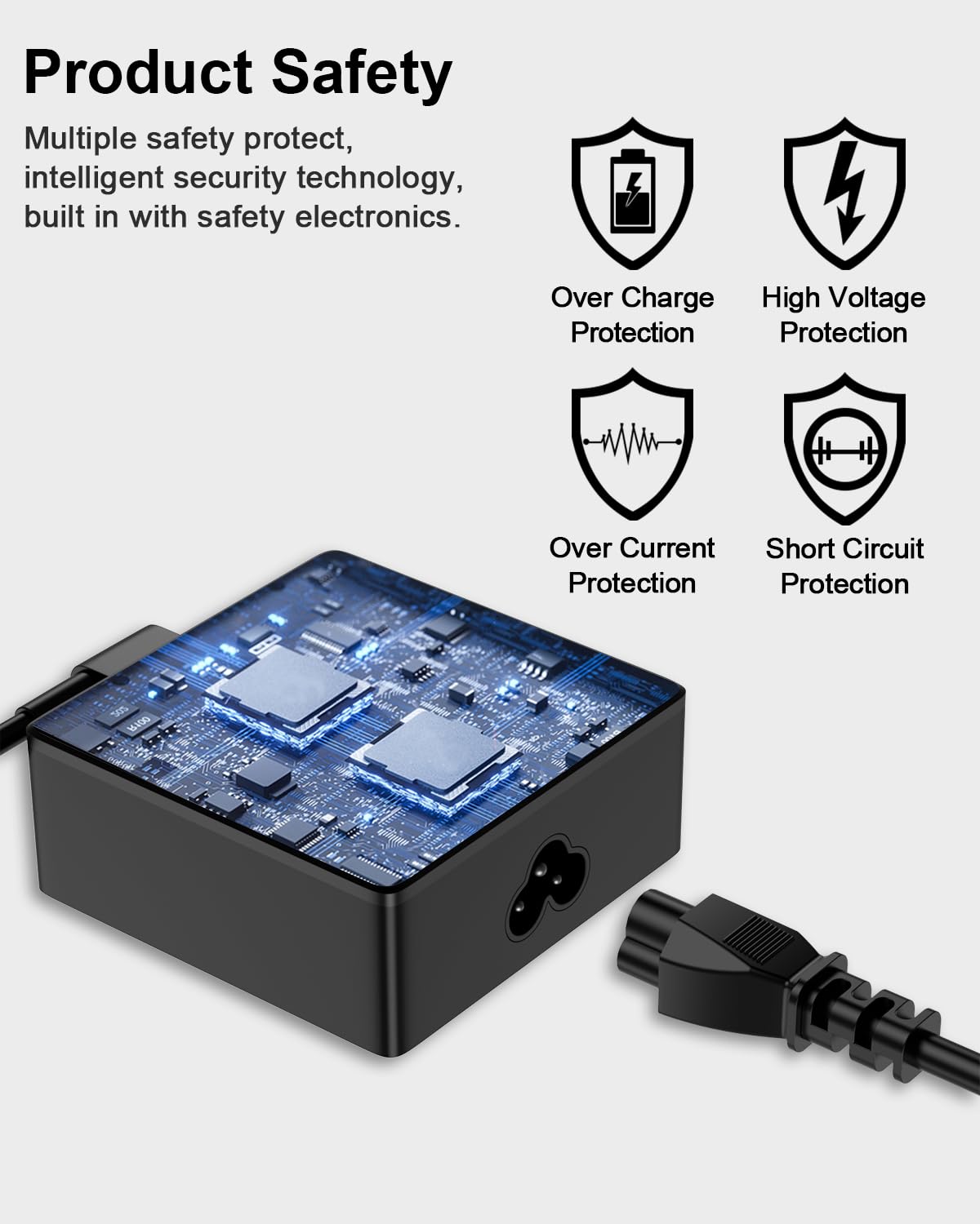 100W USB C Charger PD Fast Charging Compatible with Asus ROG Ally
