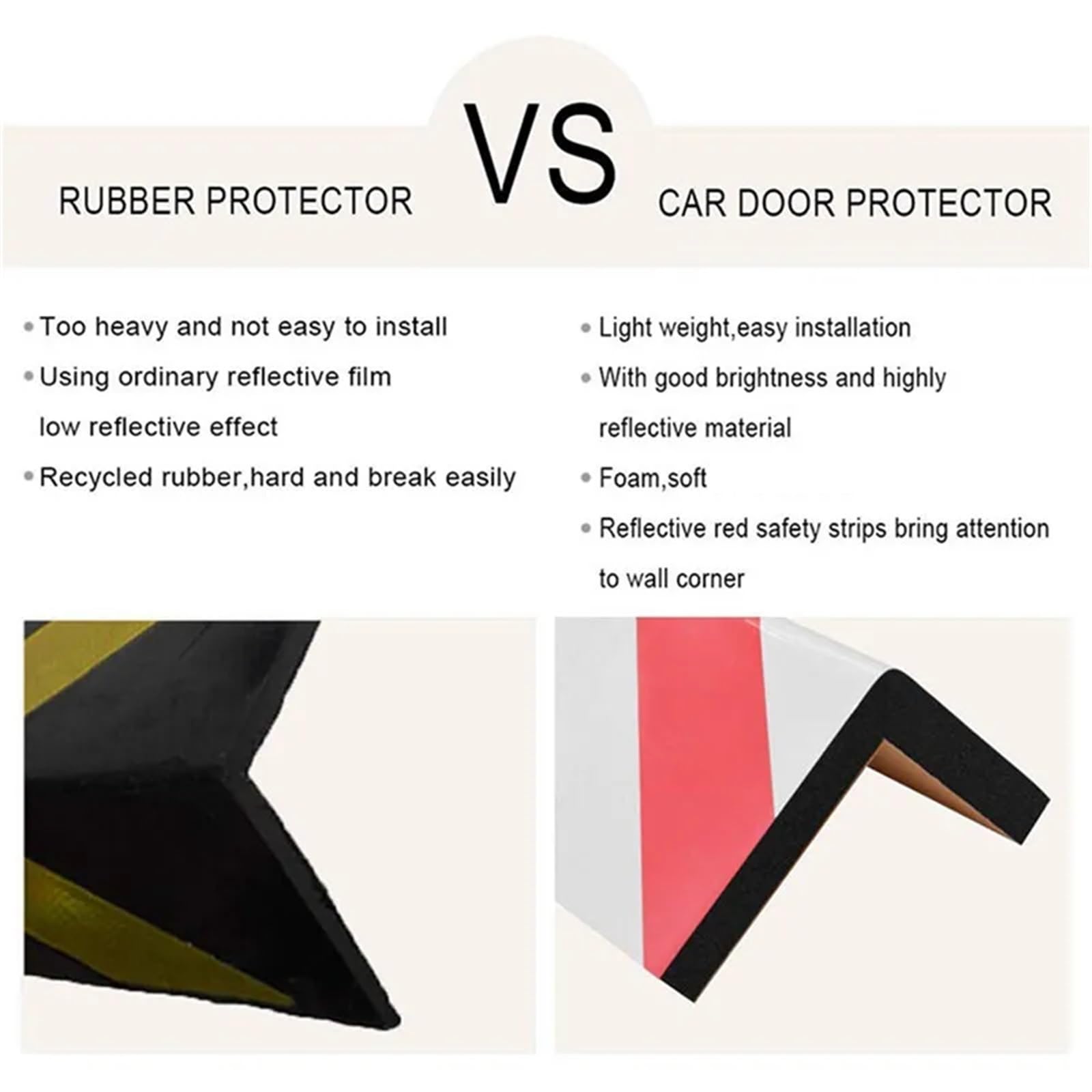 Lot de 4 protecteurs muraux de Garage en Mousse for Coins de Garage de stationnement - Protecteur de Bord for protéger Les Coins du Mur de Votre Garage de Voiture