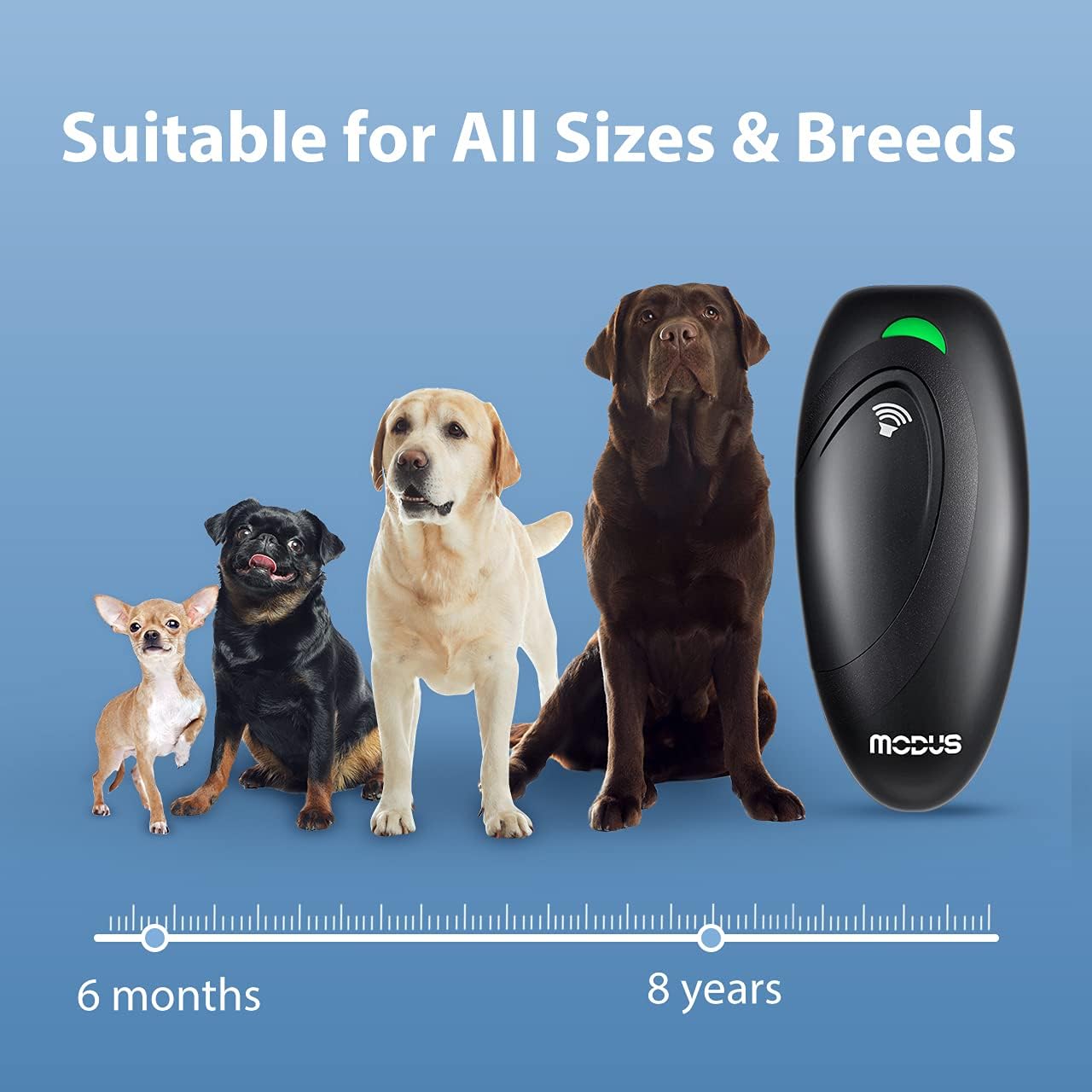 MODUS Dog Barking Control Devices 3 Modes Ultrasonic Dog Training and Anti-Barking Device Rechargeable Dog Barking Deterrent Devices LED Indicator 16.4 ft Range Portable Safe Indoor Outdoor : MODUS : Pet Supplies