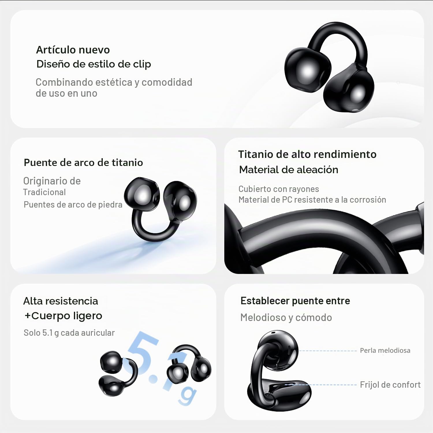 HONOR Auriculares inalámbricos con clip de oreja abierta con reducción de