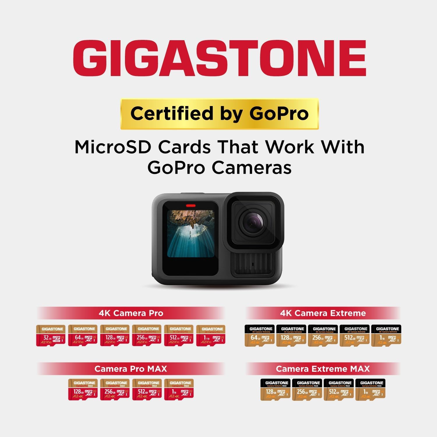 5-letnia darmowa odzyskiwanie danych: karta micro SD Gigastone 1 TB, kamera 4K Pro, R/W do 150/130 MB/s, do GoPro, DJI, drona, nagrywania wideo 4K UHD, MicroSDXC UHS-I U3 A2 V30, z adapterem i