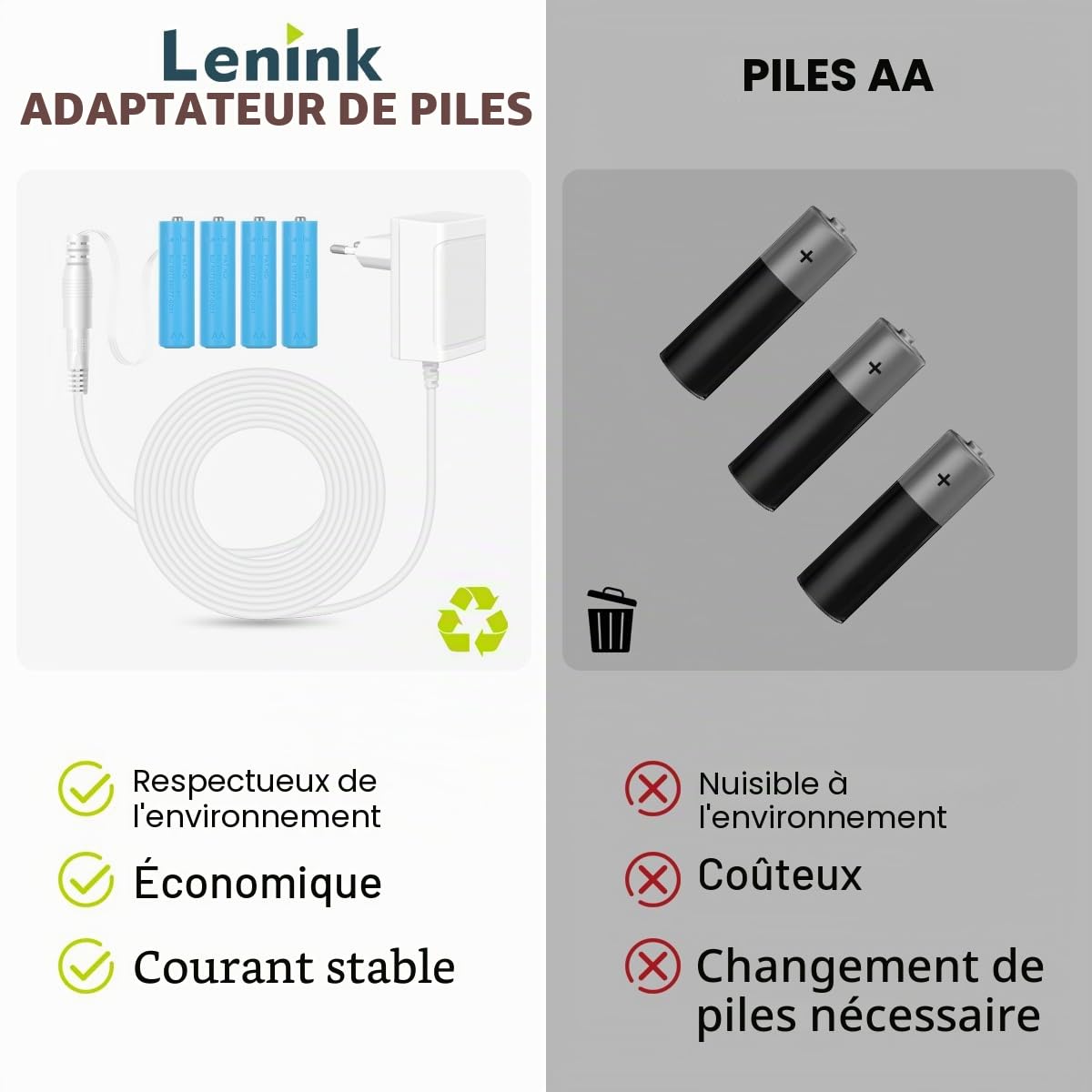 Lenink eliminateur de Pile AA, Remplace 4 Piles AA/LR6, Compatible avec Nuki Smart Lock Go, OMRON tensiometre Bras, Réveil numérique, VTech - Music'Kid, Station météo, décoration de Jour de Noël