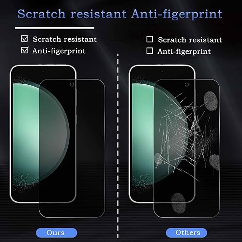 Miniatura 3 de Paquete de 2 + 2 protectores de pantalla de privacidad para Samsung Galaxy S23FE + 2 protectores de lente de cámara, película de vidrio templado de