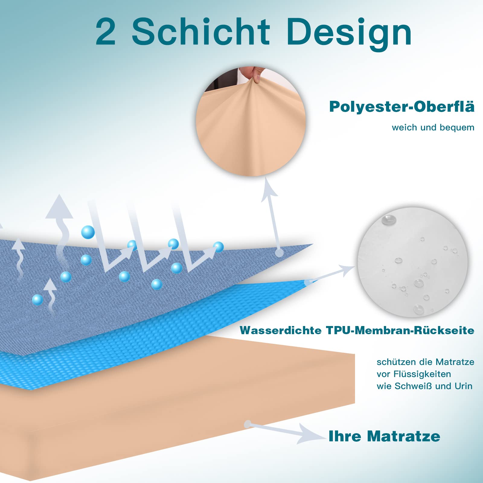 ohano Waterdichte matrasbeschermer, 180 x 200 cm, hoeslaken, waterdichte en ademende matrashoes, incontinentie-oplegger, vochtbescherming, hoeslaken, voor alle seizoenen, beige