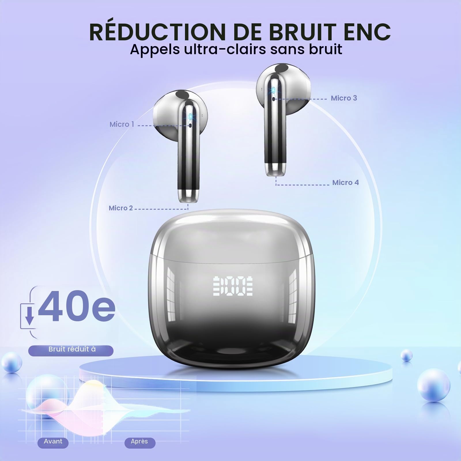Ecouteurs Bluetooth Sans fil, Écouteurs Bluetooth 5.4, Oreillette Bluetooth HiFi Stéréo avec 4 ENC Mic, Casque Bluetooth Sans fil avec Écran LED, 40H, Étanche IP7 Écouteur, Contrôle Tactile, Noir