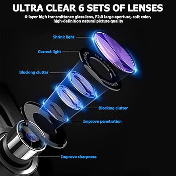 リュウ　　CHANGER DASH CAM MIRROR V28 Amazon.com: Mirror Dash Cam for Car, 4.3