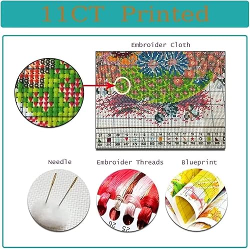 Tiwabb MUYAN084578024 Dragon Stamped Cross Stitch Kits - Counted Cross Stitch Kits For Beginners Adults,11 Ct Patterns Dimensions Embroidery Kits Arts Craft Kits,For Gift And Home Decor 13.8 X 13.8Inch thumb #7