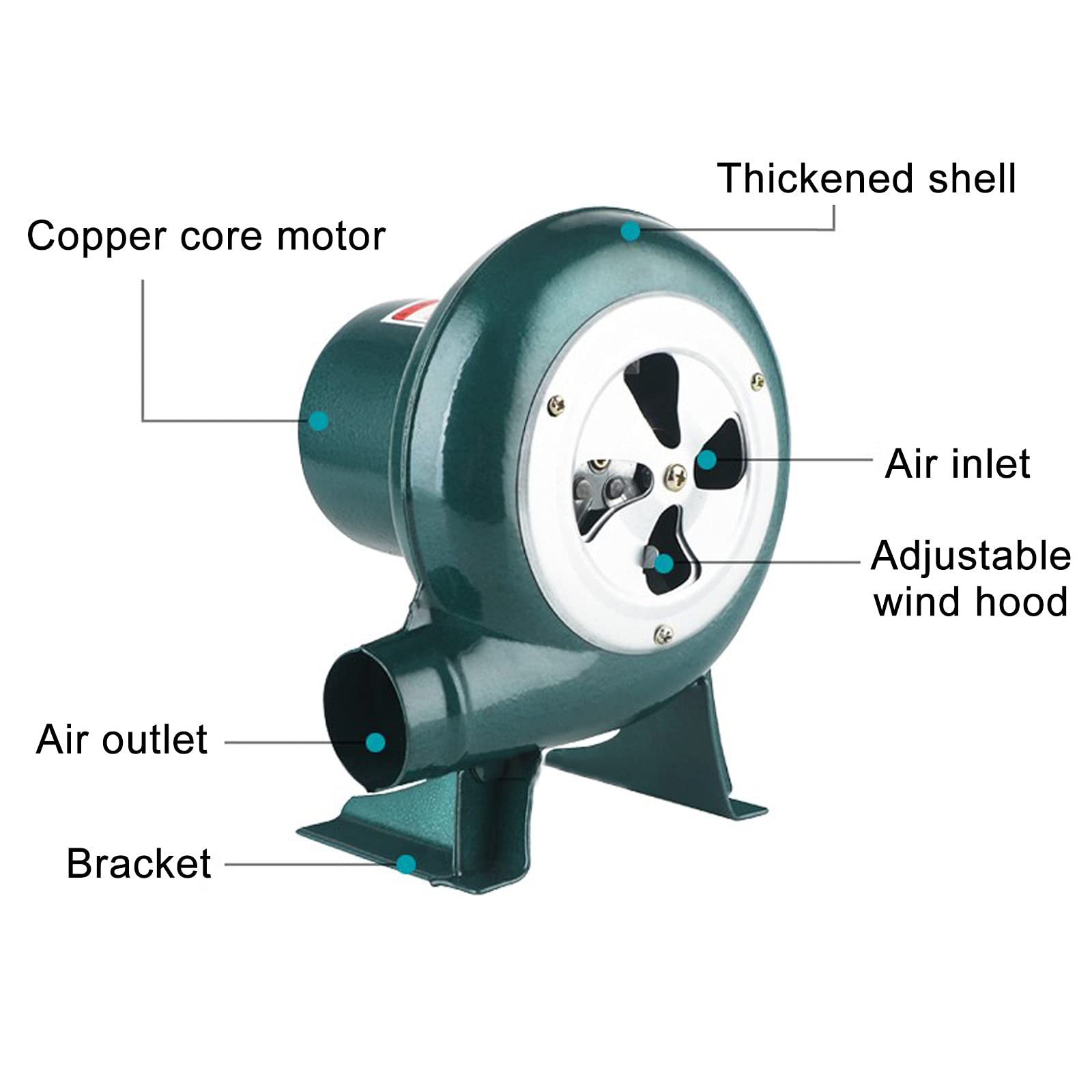 Ventilatore Elettrico Per Fucina E Barbecue 220V - Ventola Centrifuga Esterna Con Regolatore Di Velocità - Foto 7