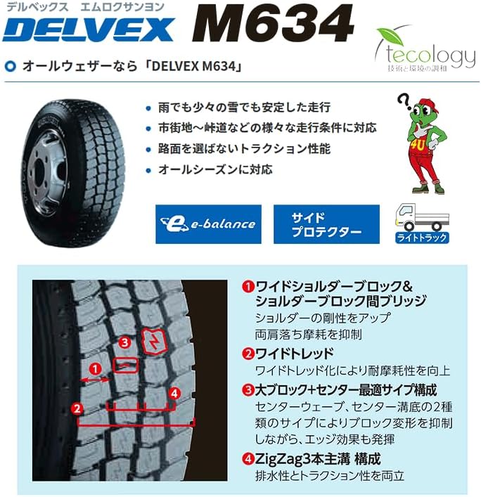 Brian Duffy ブライアンダフィーAquascutum Ads 1960 IMAGE IS