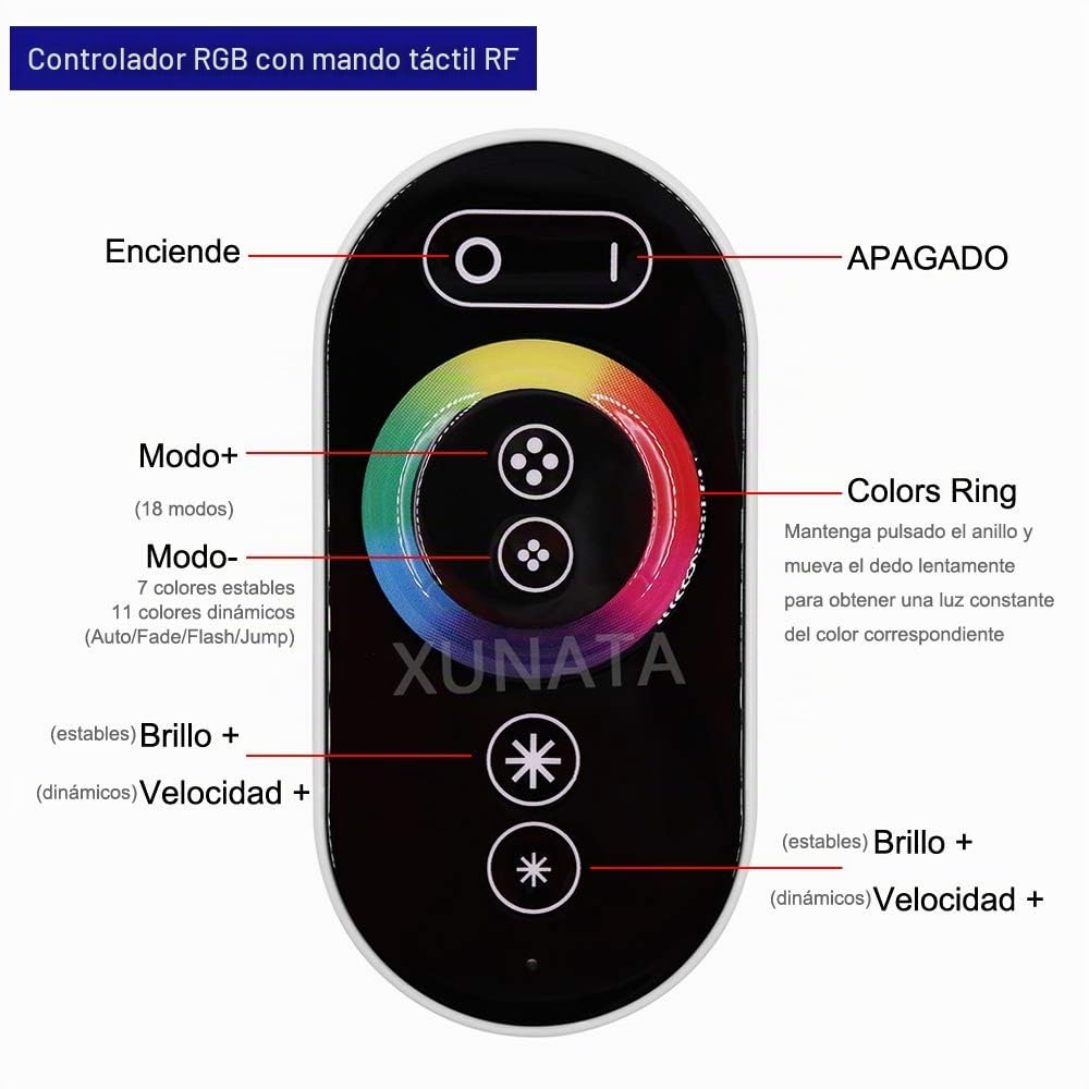 XUNATA 220V RGB Tiras LED con Toque Remoto, 5050 120 LEDs/m Regulable Strip Light (25m), IP67 Impermeable para Interior Exterior Decoración Iluminación Luz