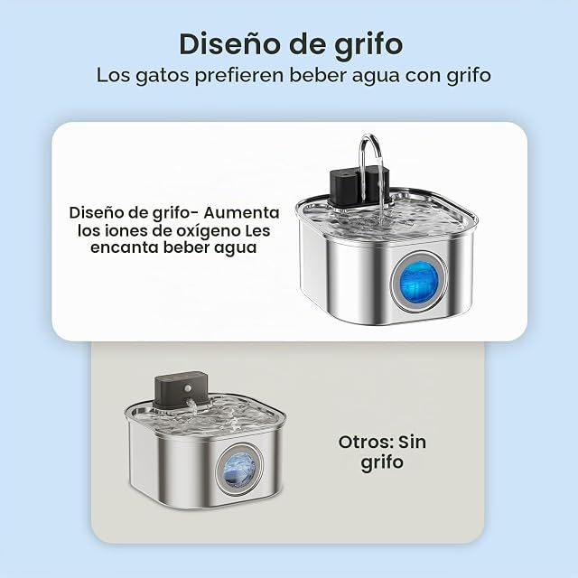 Foto 5 de 6 de Fuente para Gatos Acero Inoxidable: 3.2L Fuente para Gatos Sin Cable con Detección de Movimiento