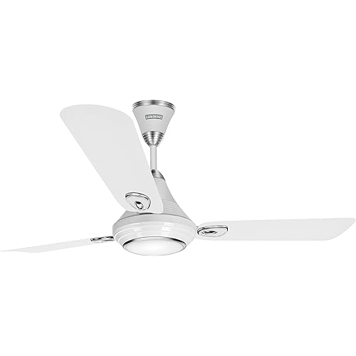 Led Fans Buy Led Fans Online At Best Prices In India Amazon In