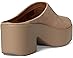 FitFlop Platfforms Suede Heeled Mules - Back View