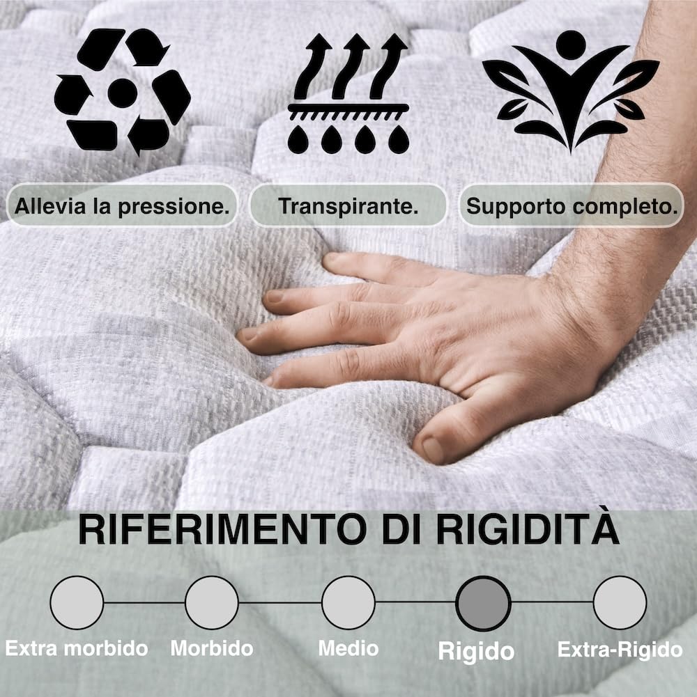 Materasso Matrimoniale 200x200 Premium Rigido Memory Foam Ortopedico 7 Zone – 28 cm Spessore Alto – Alta Durata – Sollievo dal Mal di Schiena – Antiacaro & Ipoallergenico – Certificato OEKO-TEX.