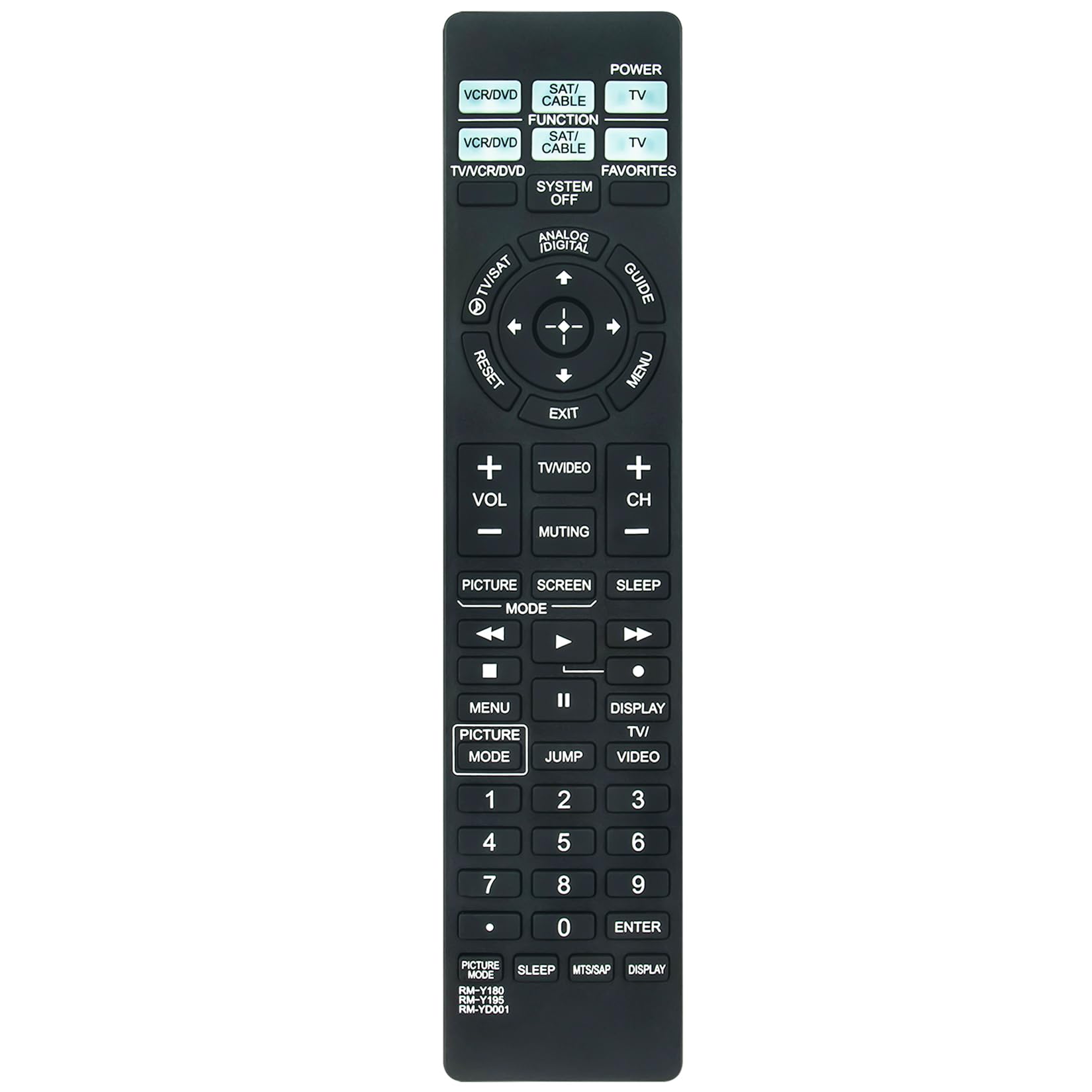 Amazon.com: RM-Y195 Replacement Remote Control Applicable for Sony