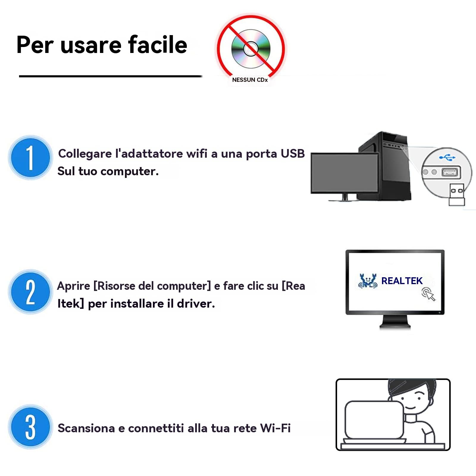 Chiavetta Wifi USB Dual Band 2.4/5GHz 600Mbps Adattatore di Rete Wireless Plug and Play per PC Fisso 2.0 USB