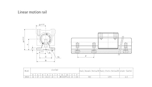 Miniatura 6 de SBR20-39.37 pulgadas  39.370 in 0.787 in guía deslizante de eje de movimiento lineal 1 pieza + 2 piezas SBR20UU Bloque de almohada deslizante