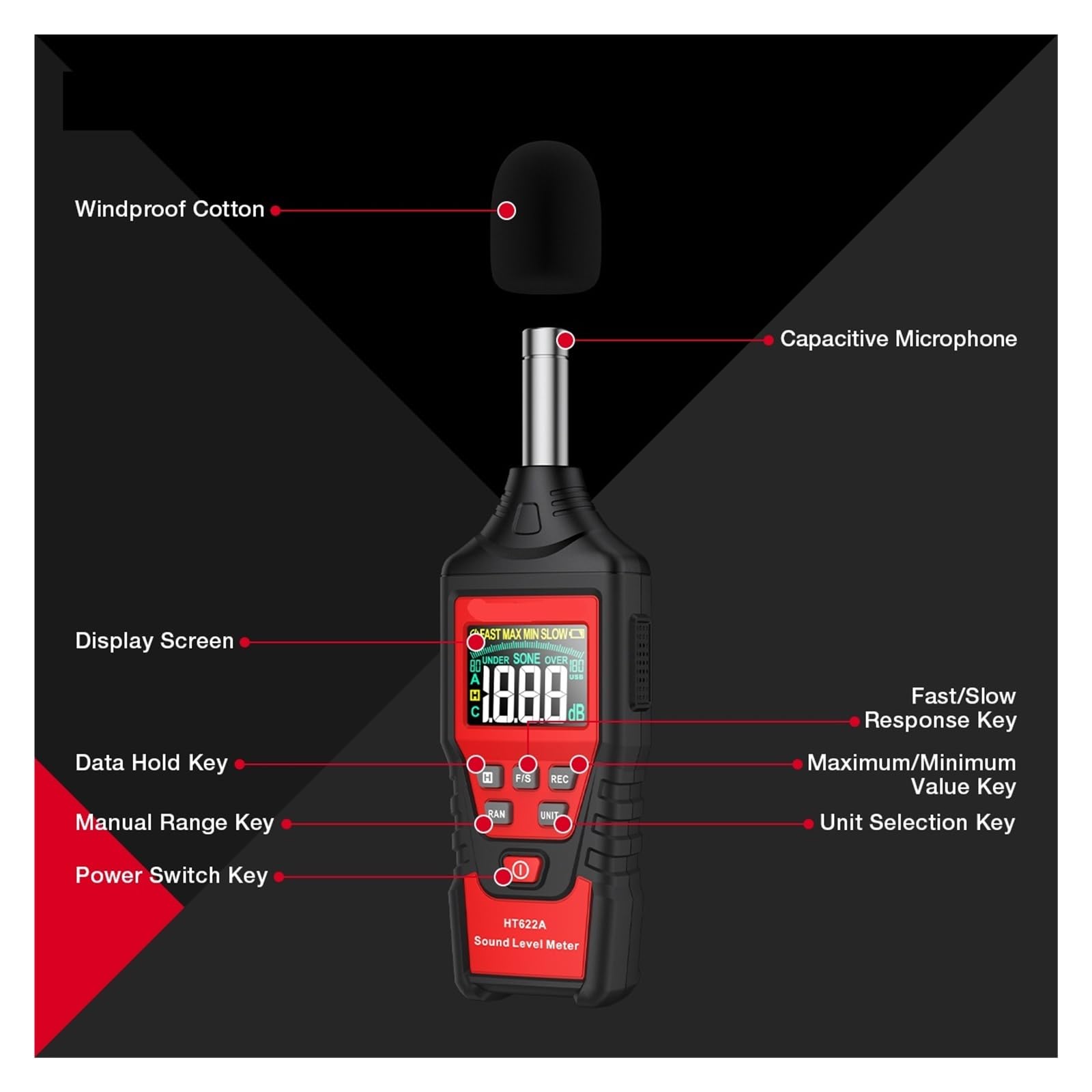 HT622 Registratore Digitale del Livello sonoro 30-130dB Misuratore di Rumore di Fabbrica Misuratore di Decibel (Ht622a)