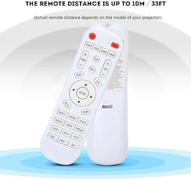 Universal Projector Remote Control - Replacement Controller for Receiver