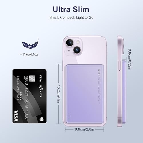 Miniatura 3 de NOHON Mag-Safe - Cargador de batería, 5000 mAh 0.32 pulgadas, ultra delgado, compacto, magnético, cargador portátil inalámbrico de carga rápida PD