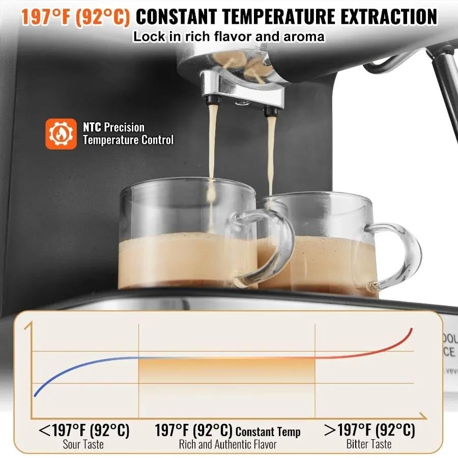 Image of Fastlink‚15 Bar Espresso Machine: Make Professional Coffee & Latte at Home - Milk Frother & Steam Wand Included