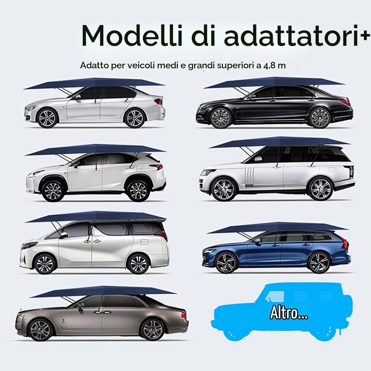 Ombrello Completamente Automatico con Telecomando,Copri Auto per Esterno Portatile,Tenda da Tetto Mantiene Fresco Il Tuo Veicolo,Adatto per Veicoli Superiori a 4,8m,Grey-5.2m