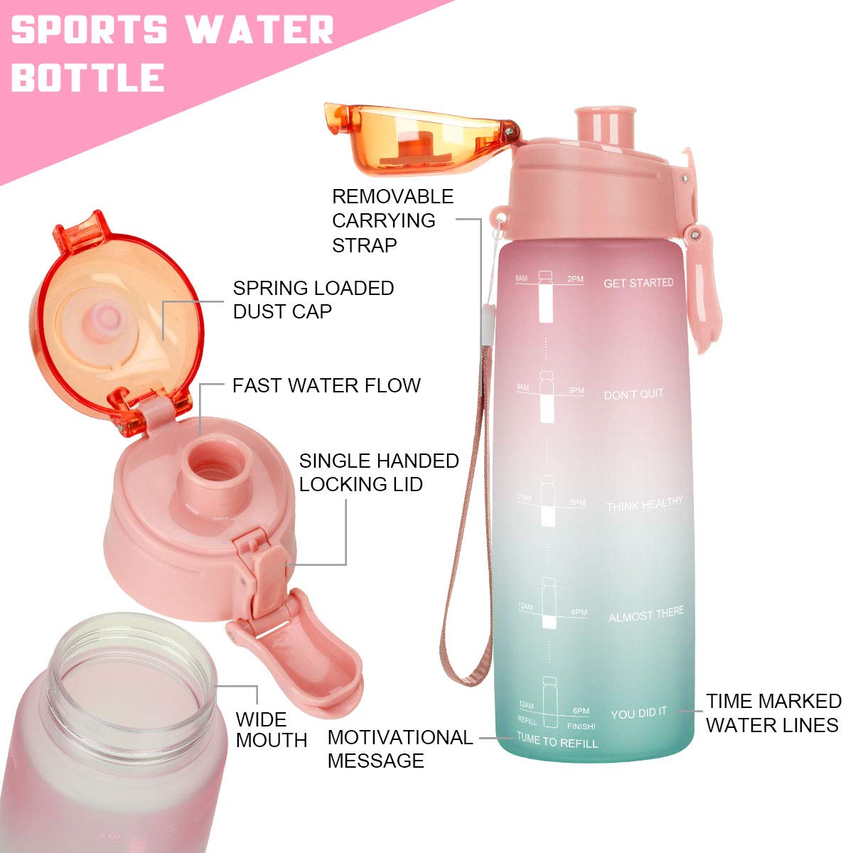 Drinkfles BPA-vrije Tritan - Sportfles voor Sport Fiets Gym