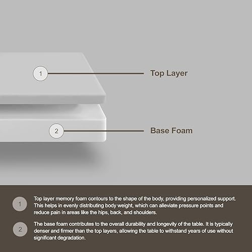 Miniatura 4 de DRLOMILOMI Cama de mesa de masaje portátil Lite-Weight 005 Aloha  28 x 73 paquete todo incluido negro