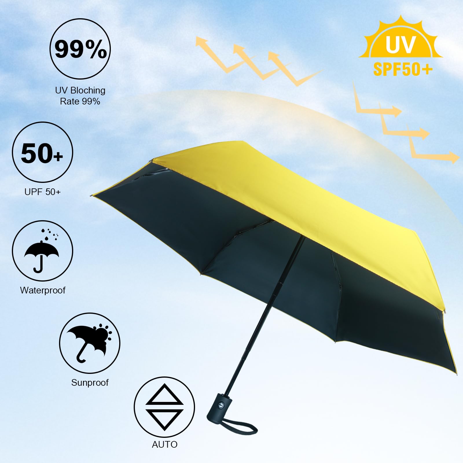 Leichter UV-Automatikschirm UPF50+ | Kompakter Reise-Taschenschirm (28cm), 98cm Spannweite, 6 Rippen, 210T – Für Erwachsene & Kinder