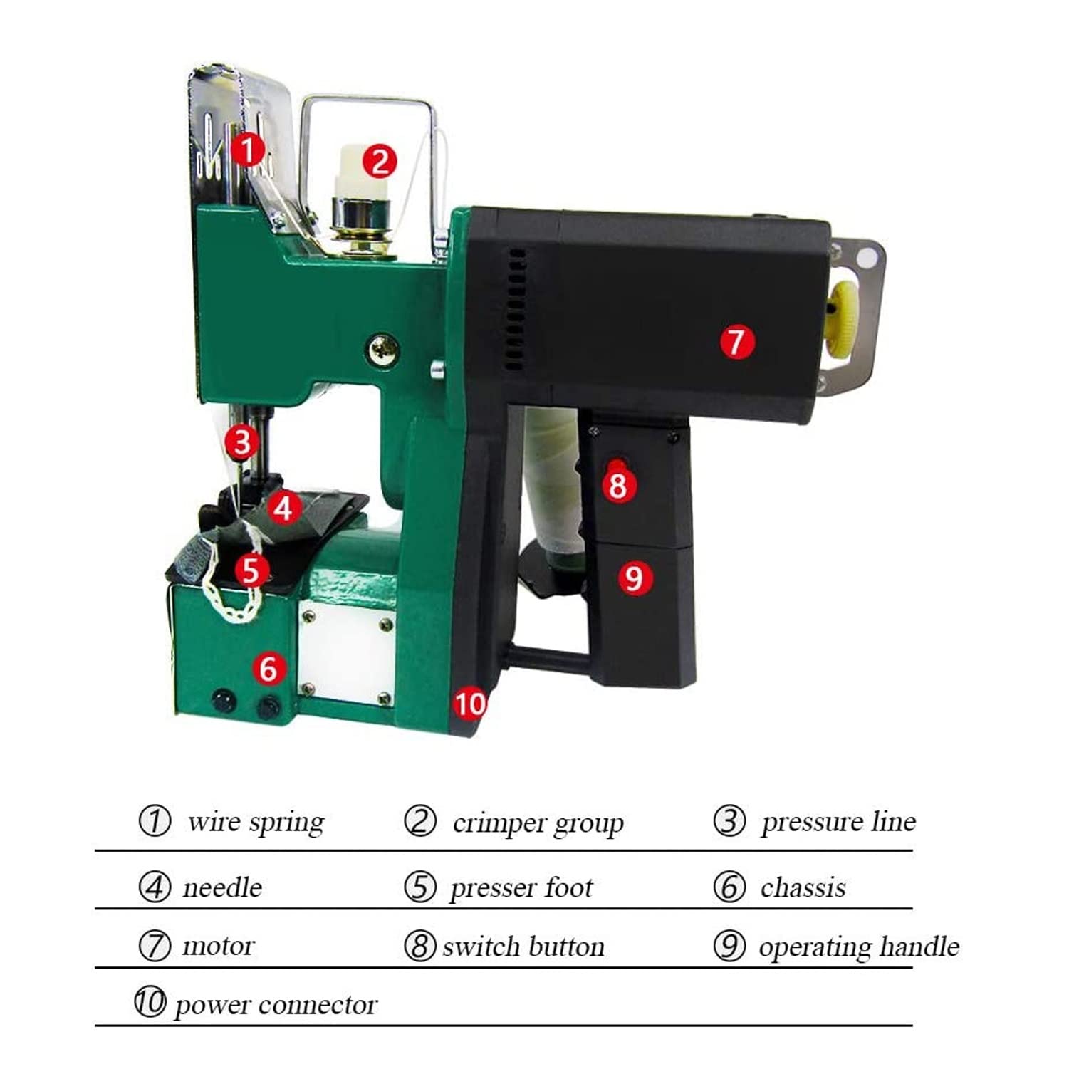Macchina da cucire elettrica portatile, ideale per sigillare sacchi, sacchetti in tessuto, sacchetti di riso, sacchetti di carta e sacchetti di plastica