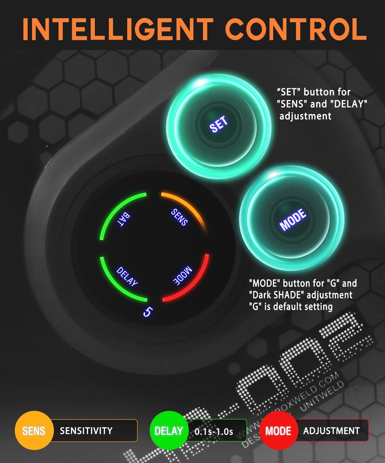 An in-depth look at a welding helmet's intelligent control panel.