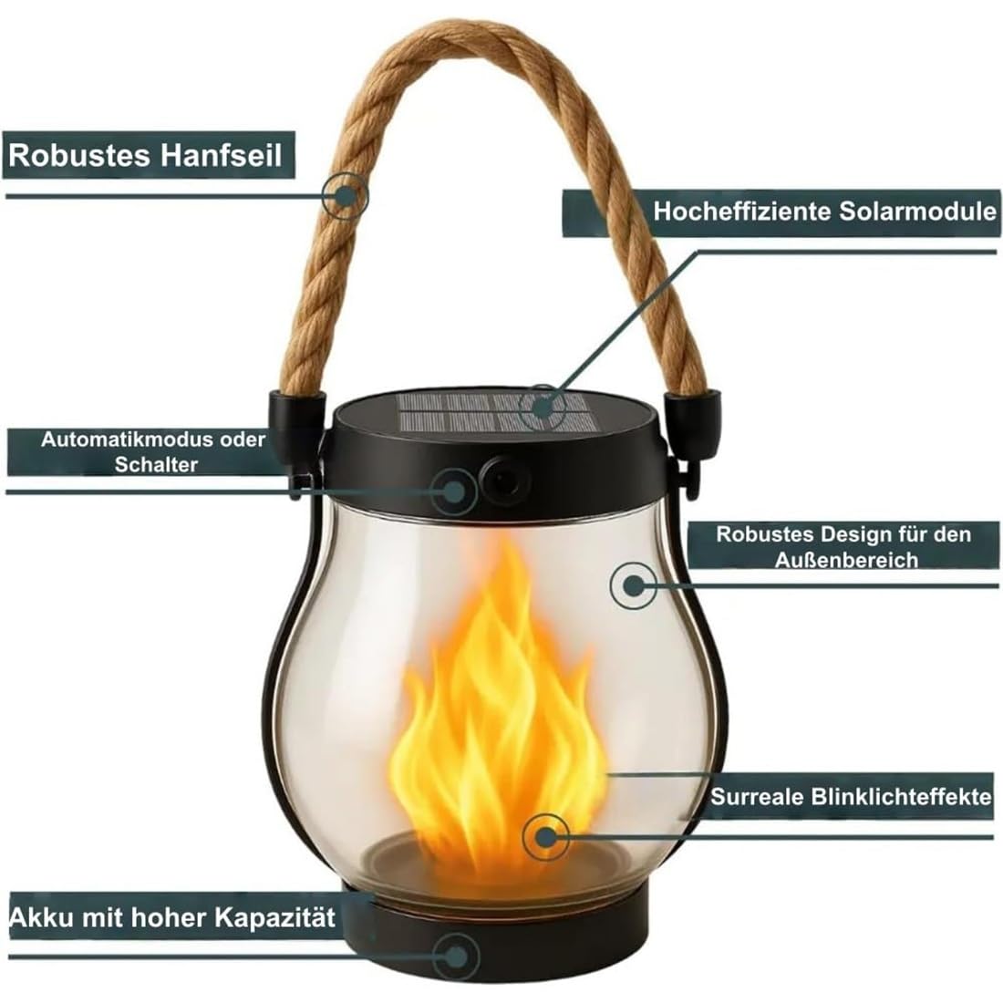 Lebensechte Solar-Laterne mit Flammeneffekt, Solar Flammenlaterne für AußEn | Halloween Hängende Solarlampen für Außen, IP65 Solarlaterne für Außen Hängend, Ganze Nacht Licht(Transparent,2PC)