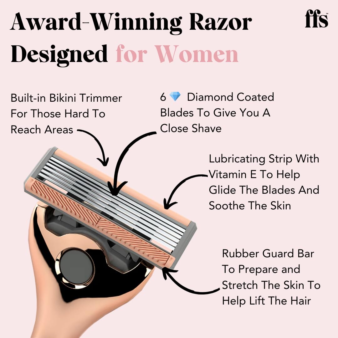 FFS Beauty Women’s Razor Kit - Premium Bubblegum Handle, 2 Sharp and Durable 6-Blade Vegan Razor Cartridges & Matching Shower Holder - Image 3