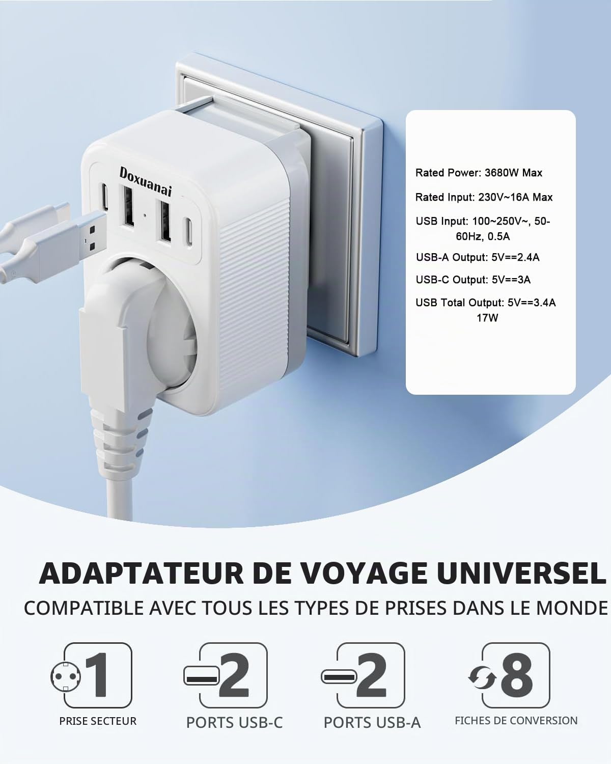 Set d'adaptateur de Voyage International, Adaptateur de Prise avec 4 USB (2 USB-C), Type A/C/G/I/M/D, Adaptateur de Prise Universel Mondial pour US/EU/UK/Afrique du Sud/Japon/Chine/Australie/Inde