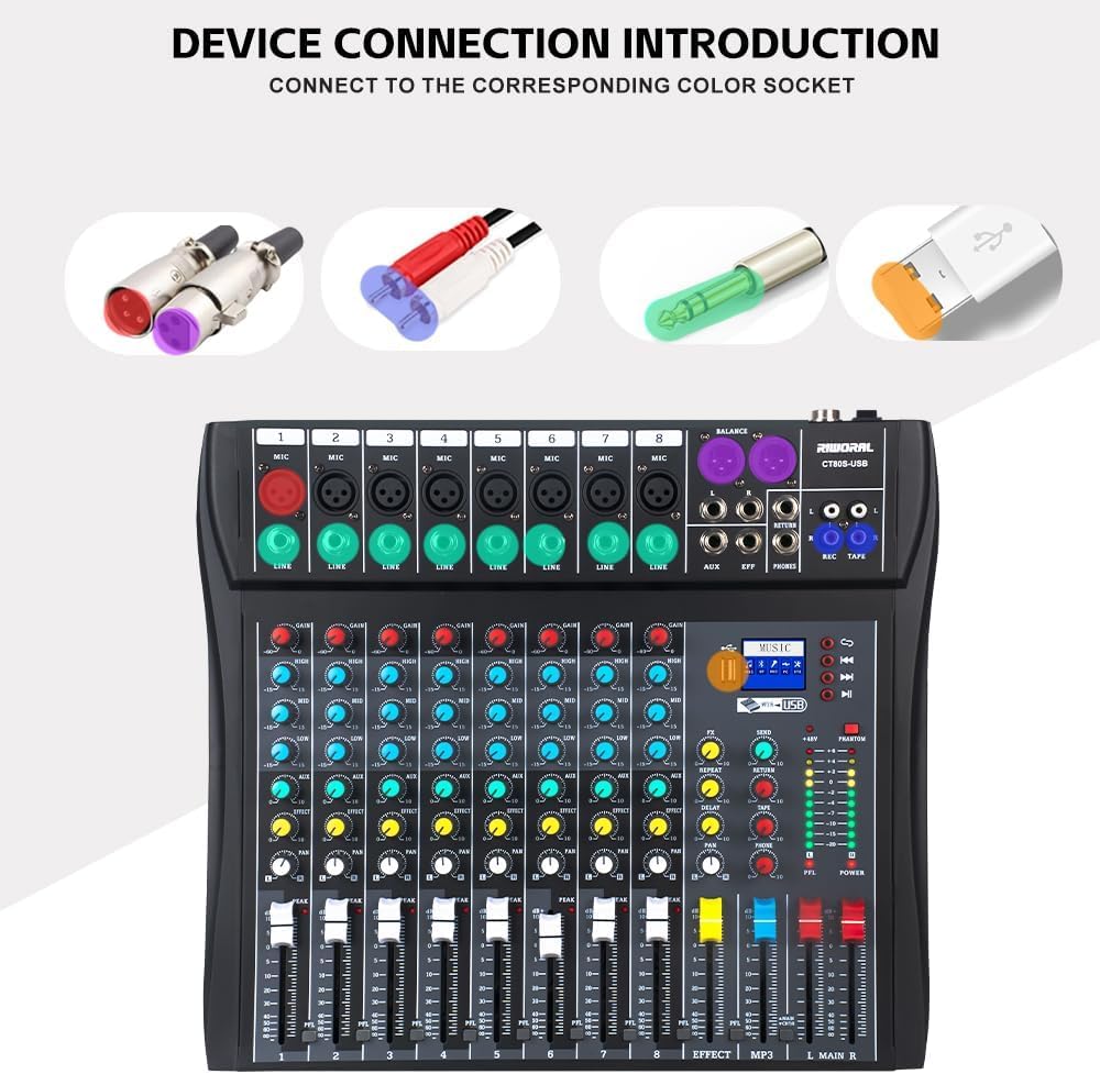 Riworal 8 Channel Mixer connection types
