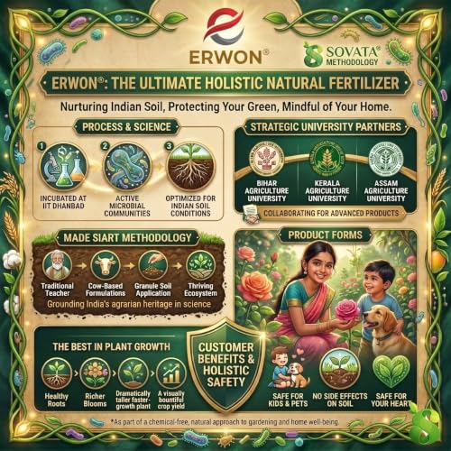 Image of Erwon All Fruits GROWTH MIRACLE Fertilizer, Fast Action Organic Granules for rapid Growth and Heavy Flowering and Bigger Fruits. (200 gm)