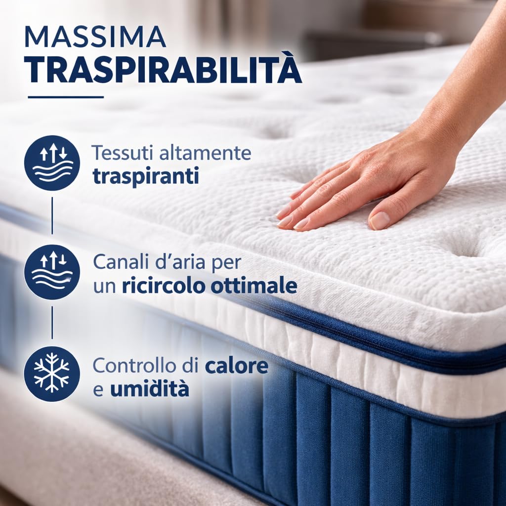 Ginflex Materasso Matrimoniale Memory 3 Strati 7 Zone Differenziate 160x190 H30 Tessuto Cool Rinfrescante + 2 CUSCINI OMAGGIO | Antiacaro - Anallergico | 100% Made in Italy (Altezza: 30cm, 160x190)