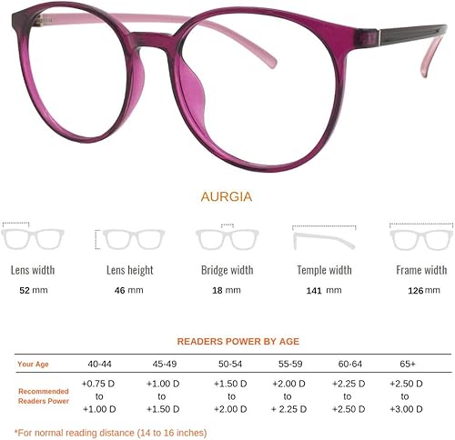 Miniatura 4 de Aurgia, lectores progresivos de bloqueo de luz azul, lente superior 0, antirreflectante