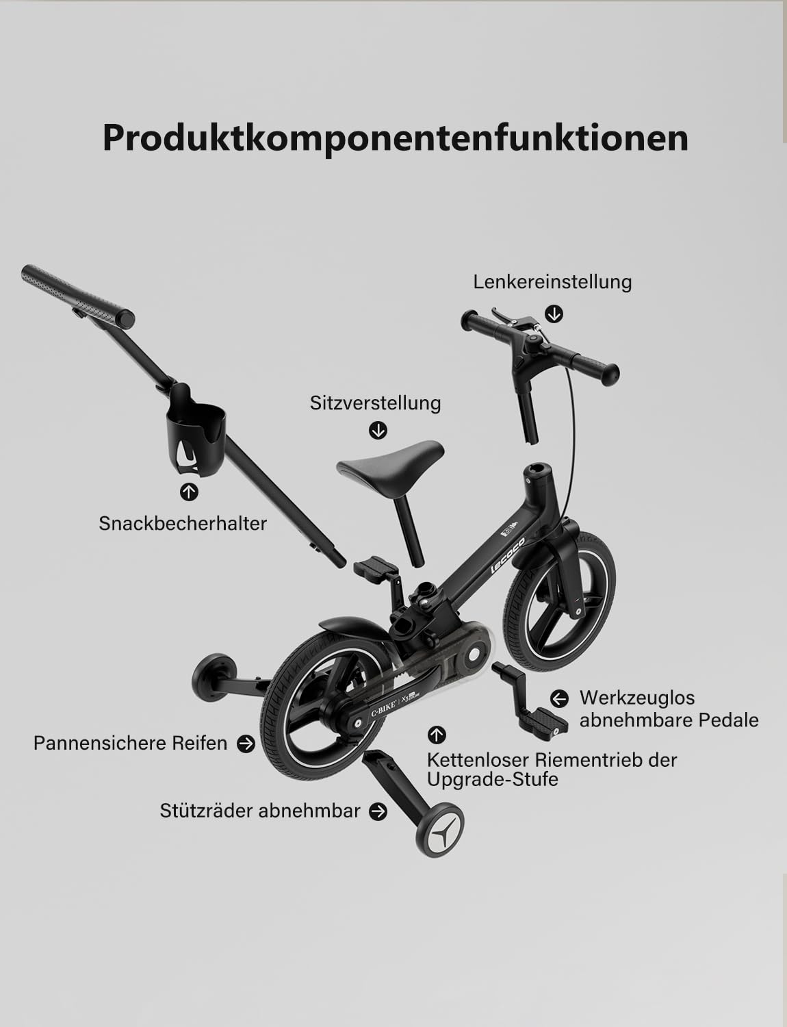 lecoco 6-in-1 Kinder Laufrad, Kinder fahrader Kinderspielzeug für 2-6 Jahre Kinderfahrrad mit Stützrädern und Pedalen 12 Zoll Faltbares Laufrad mit Verstellbarem Elternschiebegriff
