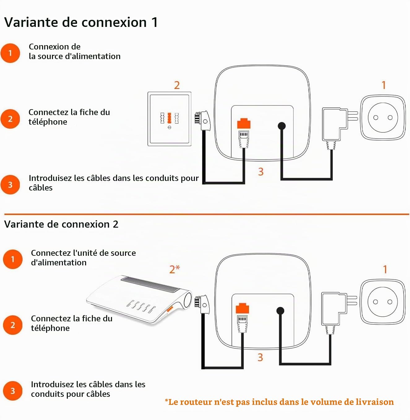 Gigaset E290 Duo Teléfono DECT/analógico Identificador de llamadas Blanco