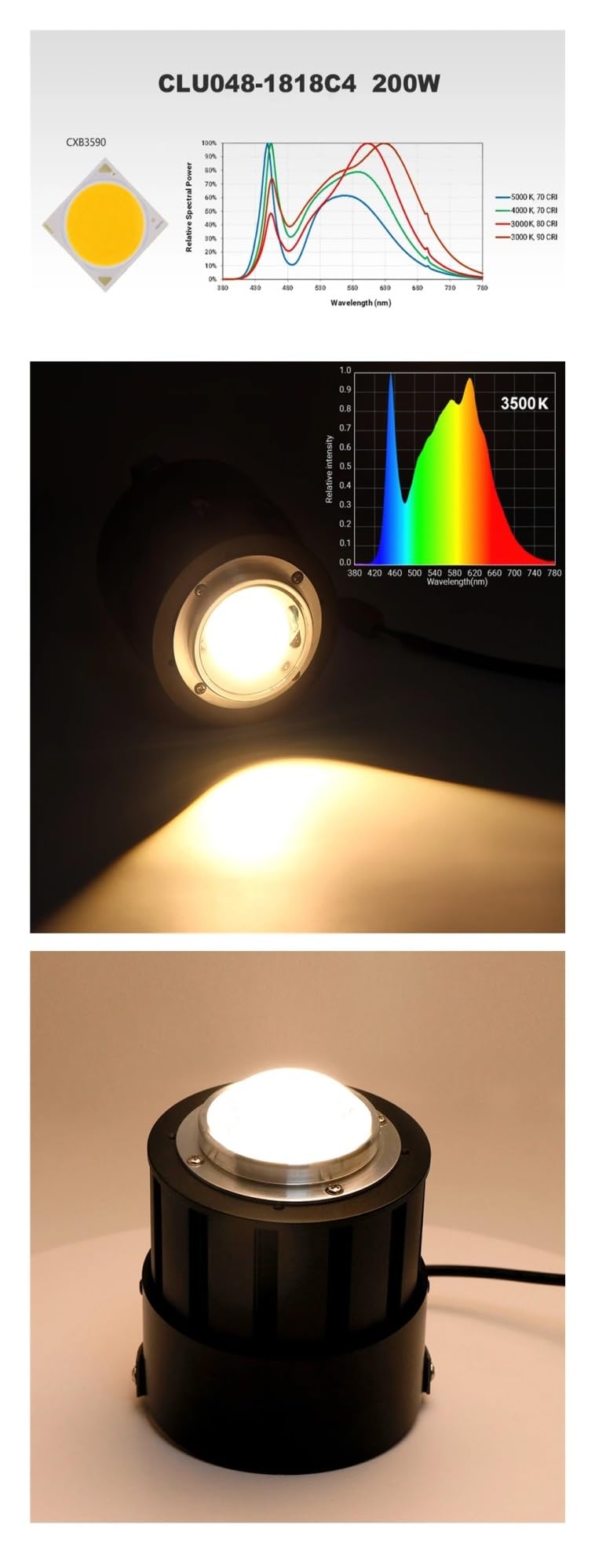 Lámpara de Cultivo, Phytolamp for Plantas, luz Led de 200W CLU048-1818 CXB3590, lámpara Phyto de Espectro Completo, Flor de Invernadero hidropónico(YXO CE Driver)
