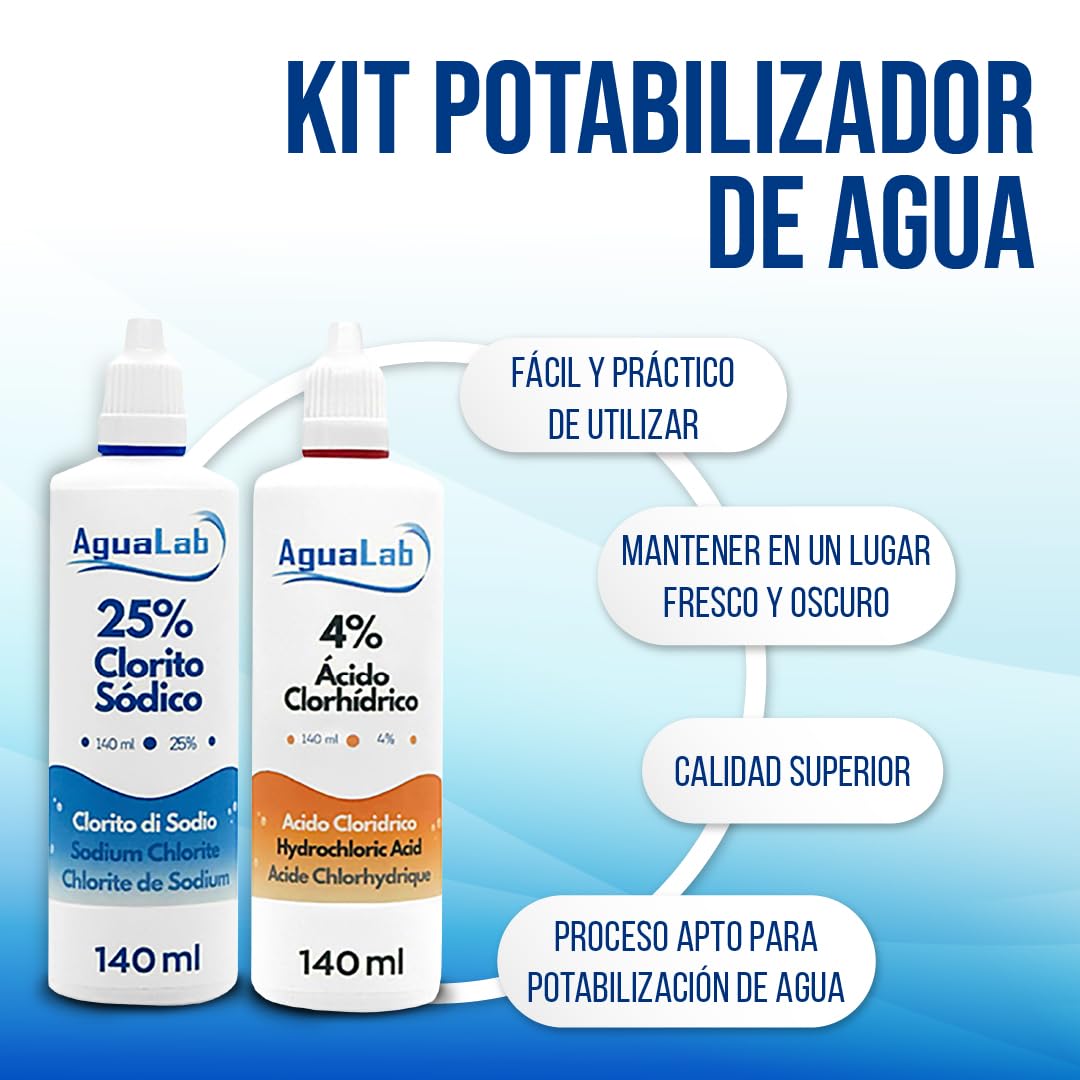Kit minerale per trattamento dell'acqua (2 x 140 ml) - Soluzione attivatrice e minerale - Sigillo di sicurezza - Made in Spagna