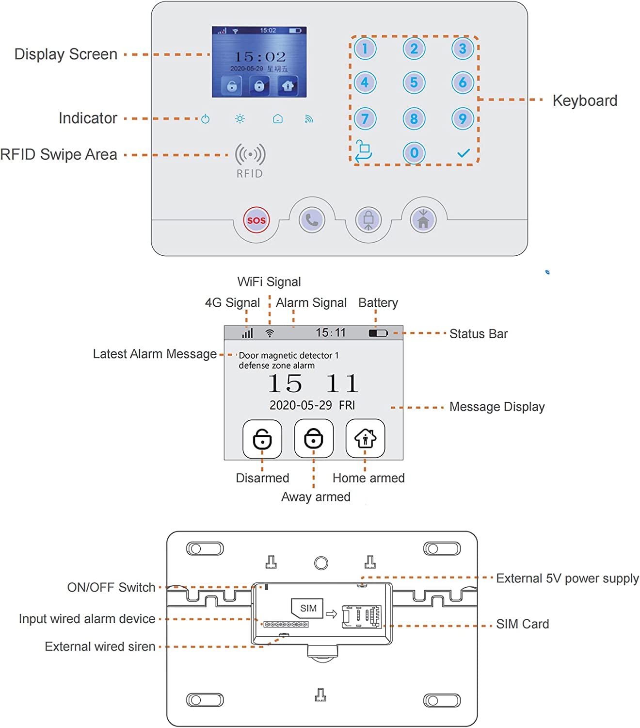 Wolf Guard W4Q WiFi 4G kit sistema di allarme di sicurezza domestica senza fili con campanello (W4Q-ML)
