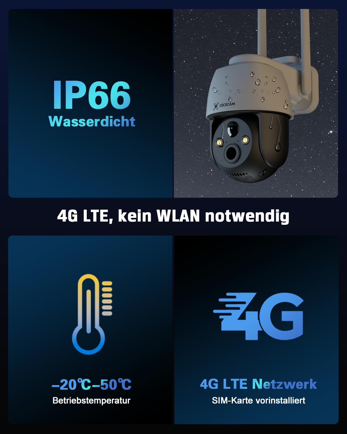 COCOCAM 4G LTE Überwachungskamera mit SIM Karte Aussen