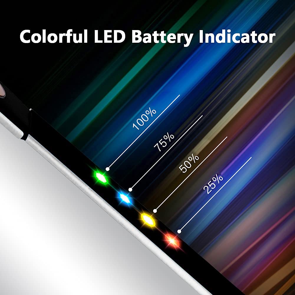 Accendino elettrico antivento ricaricabile USB al plasma fiamma accendino con indicatore di batteria, design opaco, ideale per campeggio, barbecue e uso esterno – Funzione 2 in 1
