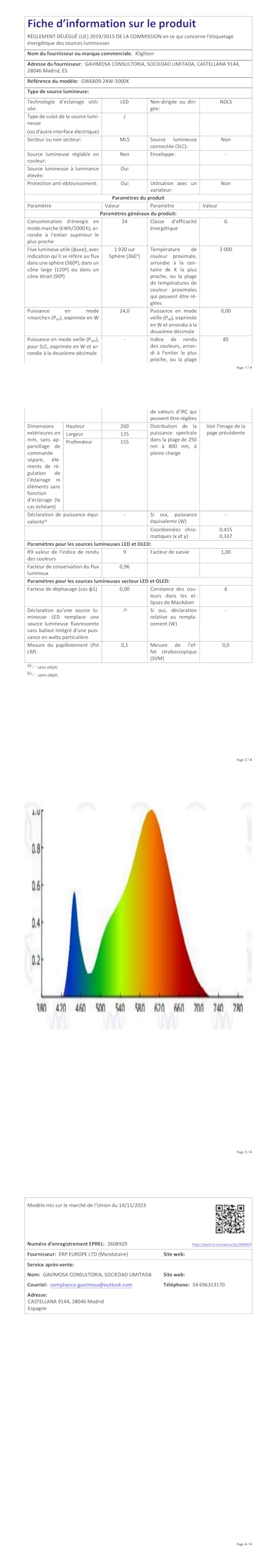 Klighten 2 Pack LED Wandleuchten Innen 24W Mordern Wandlampe LED Wandbeleuchtung für Wohnzimmer Schlafzimmer Treppenhaus Korridor Flur Warmweiß 3000K, Dunkelgrau