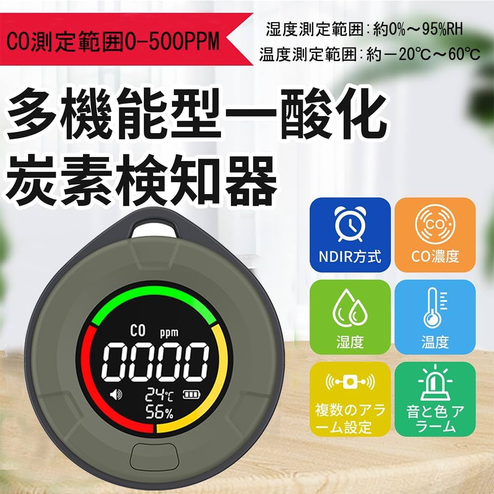 Amazon.co.jp: MVOWIZON 【Amazon 限定ブランド】一酸化炭素測定