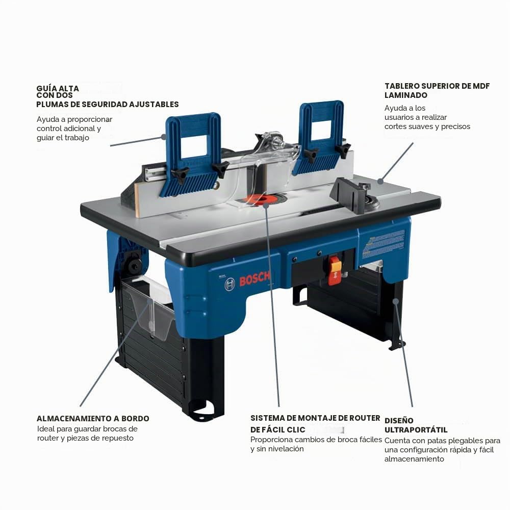 Bosch RA1141 Benchtop Router Table