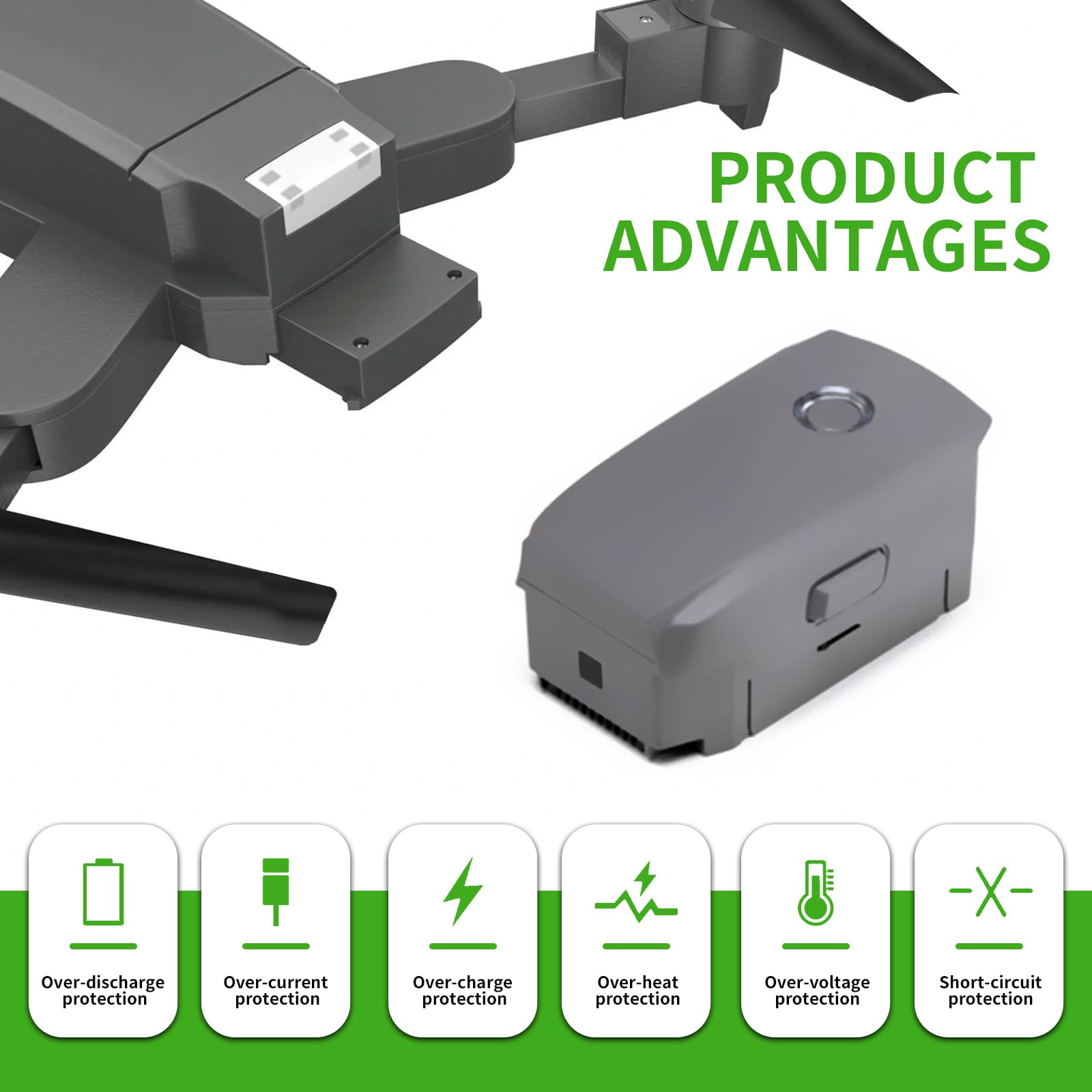 Neu Intelligent Flight FB2-3850mAh-15,4V Akku Für DJI Mavic 2
